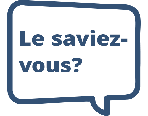 Image symbolique Le saviez-vous? Utilisée pour transmettre une valeur ajoutée aux visiteurs du site web.