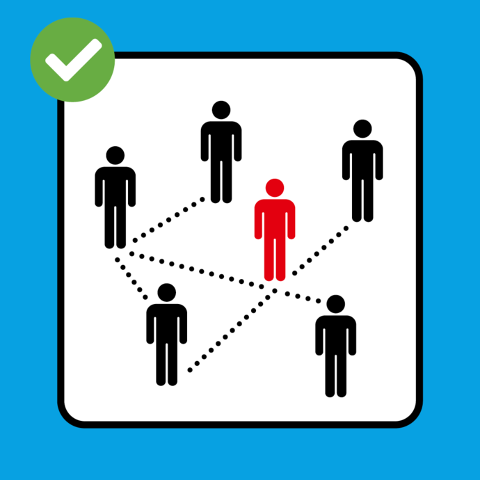 Identifier les chaînes d'infection - Si le test du coronavirus indique une infection, les autorités cantonales travaillent avec la personne concernée pour déterminer avec qui elle a été en contact étroit jusqu'à deux jours avant l'apparition des symptômes de la maladie. Les autorités informent ensuite ces personnes de contact 